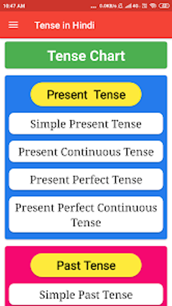 Tense in Hindi-English Grammar