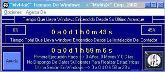 Tiempos de Windows