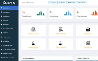 Qurvex Shortcuts