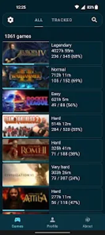 Steam Achievements - Tenacity