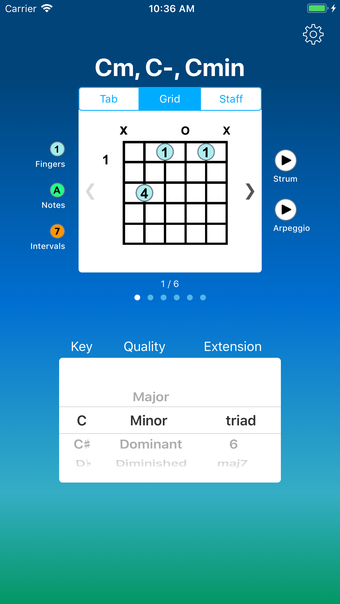 Chord Fusion - Guitar Tabs