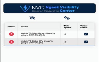 NVC extensión