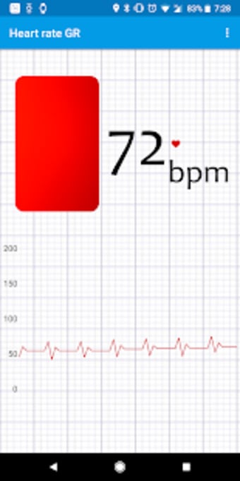 Heart rate GR