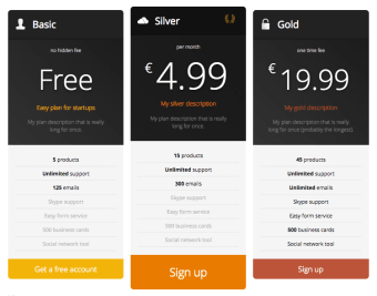 Responsive Pricing Table