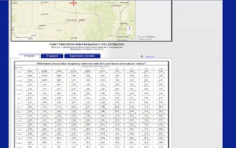 PDS-based Precipitation Chart Simplifier