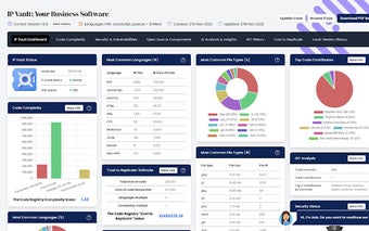 The Code Registry