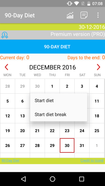 90-Day Diet  Break