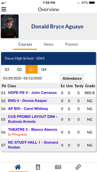 Focus - Little Elm ISD