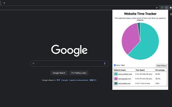 Website Time Tracker