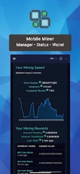 Mobile Miner - Cryptocurrency