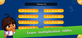 Math games for kids - Multiplication table 2х2