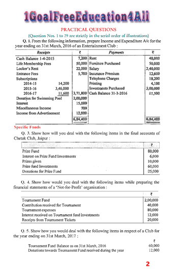 Account Class-12 Solutions (Dk Goel) NPO Solutions