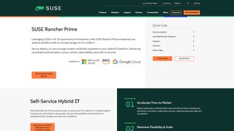 Image 0 for SUSE Cloud Application Pl…