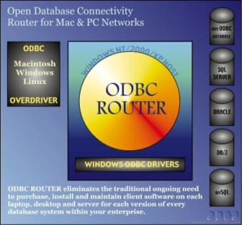 ODBC Router