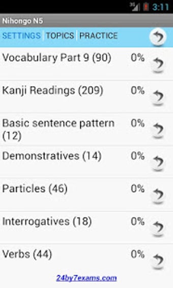 Nihongo N5 Japanese 24by7exams