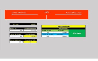 AHT Calculator