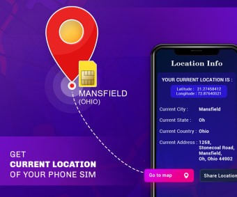 Phone Sim Location Information