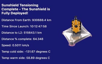 James Webb Space Telescope Tracker