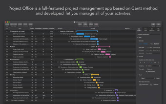 Project Office: Gantt chart