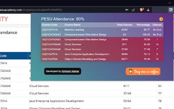 PESU Attendance