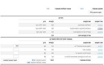 Technion Grades Calculator