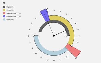 Simple Chronodex Tab