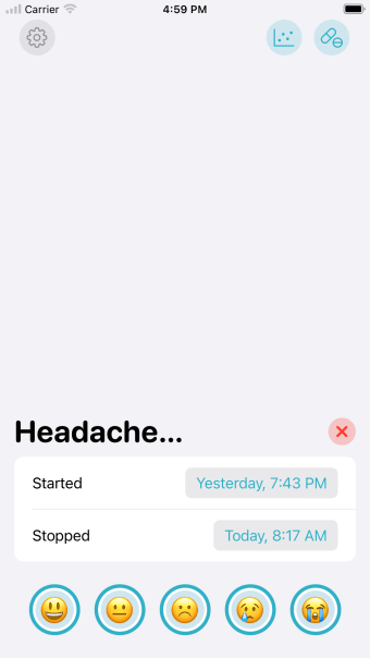 Super Headache
