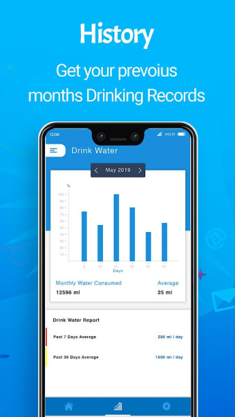 Drink Water Reminder - Water Drinking Tracker