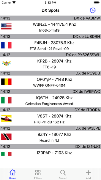 DX Spots