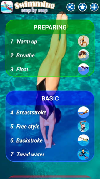 Swimming Step by Step