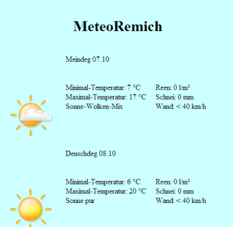 Meteo Remich