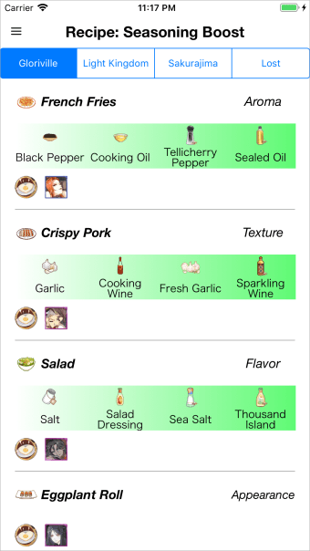 Recipe guide for Food Fantasy