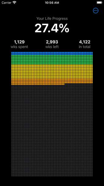 Life Progress - Life Calendar