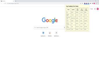 Top Trending Coin Info
