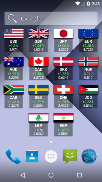 Israeli Exchange Rates