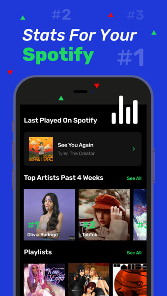 Stats for Spotify Music