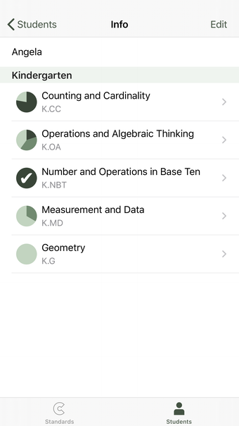 Core Math