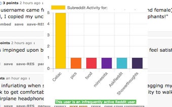 Reddit Comment Context