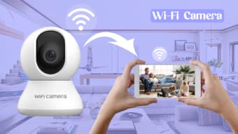 Wifi Smart Camera Advice