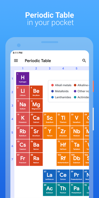 Periodic Table Pro - Chemistry