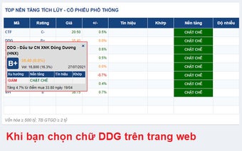 Finbox - Cố vấn đầu tư chứng khoán 4.0