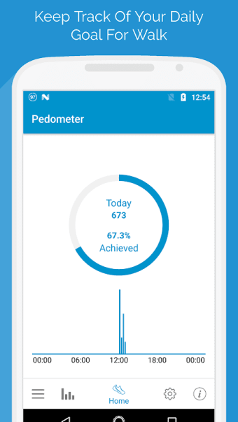 Pedometer Step Counter - Fitness Tracker