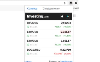 investing.com Currencies