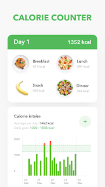Calorie Counter by GetFit - Di