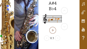 2D Saxophone Fingering Chart