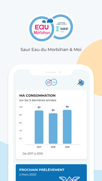 Saur Eau Du Morbihan  Moi