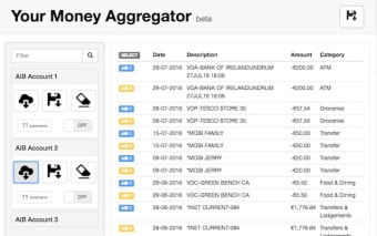 Your Money Aggregator