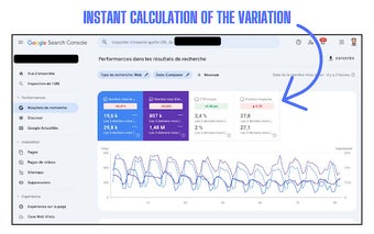 GSC Analytics Enhancer