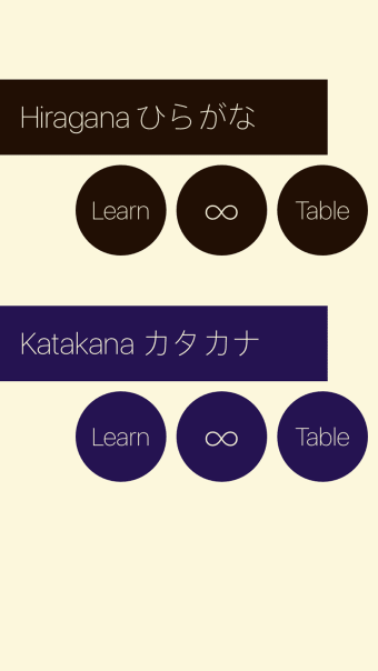 Kana School: Japanese Letters
