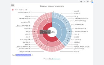 Browser Privacy Monitor